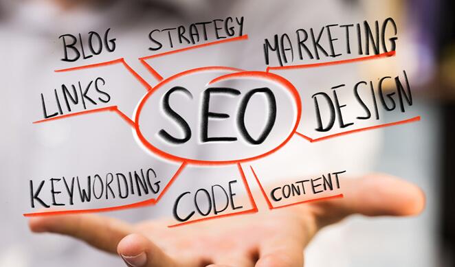 新網站如何讓搜索引擎快速收錄？