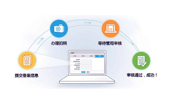 網(wǎng)站備案成功后，如何維護和更新備案信息？