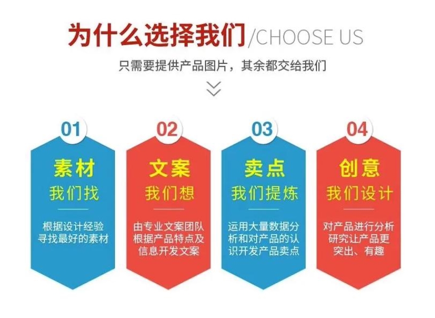 做企業網站，不只是“搭個站”那么簡單——我為什么選了愛品特網絡科技